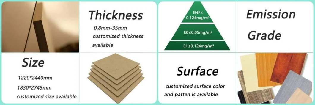 High Quality 18mm Melamine MDF Laminated Wood Boards/Blockboard /MDF Block Board for Sale